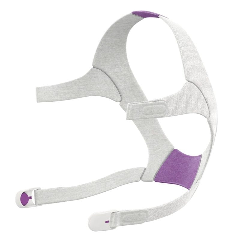 AirFit F20 Headgear